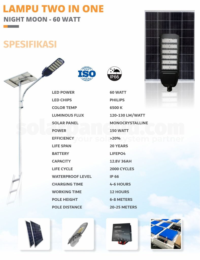 Rekomendasi Lampu Jalan Tenaga Surya 60 Watt