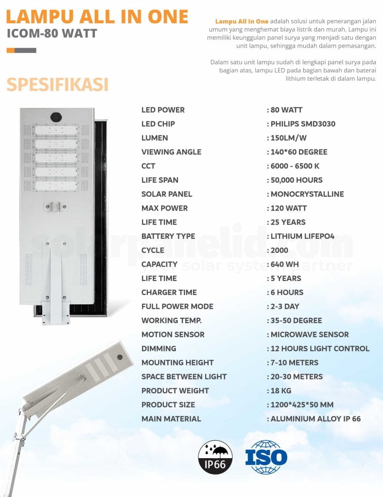 Solusi Penerangan PJU Solarcell All In One