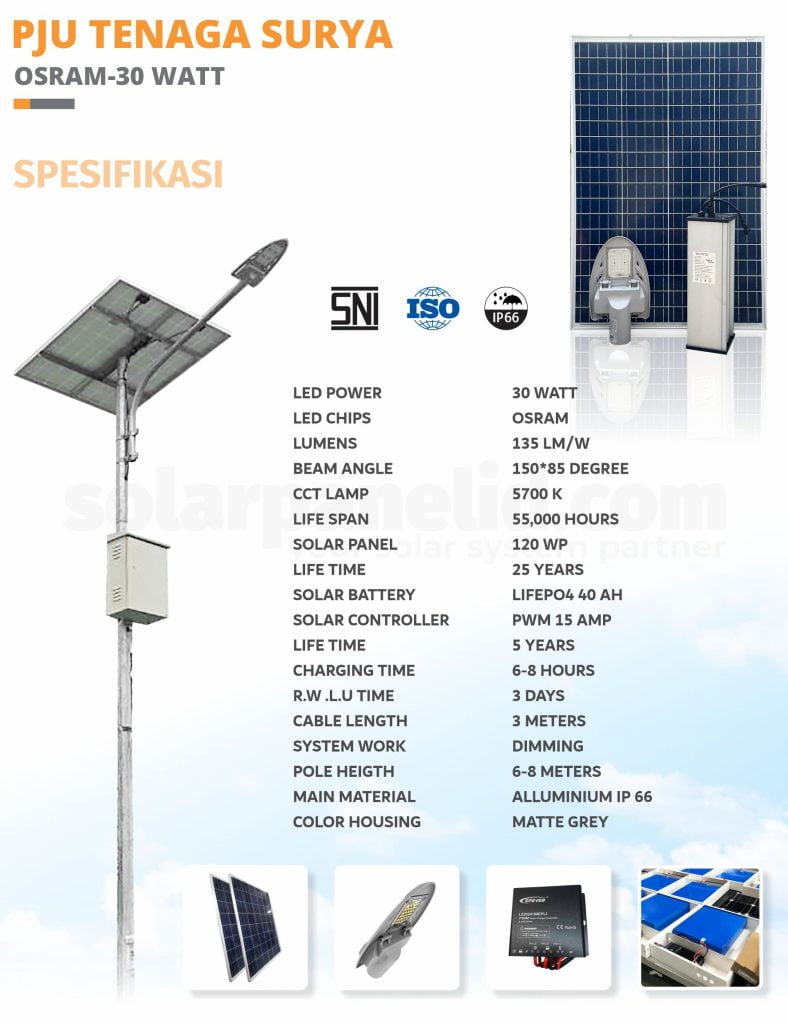 Solusi Penerangan Lampu Jalan Panel Surya Two In One 30 Watt